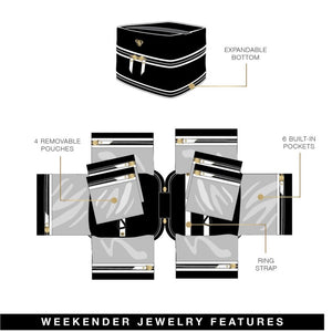 
                
                    Load image into Gallery viewer, Tiara Weekender Jewelry Case in Black Timeless Quilted
                
            